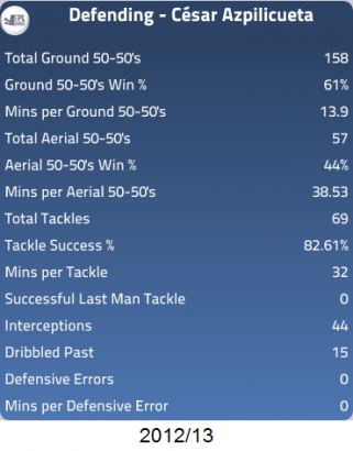Azpi-defending-321x410.png