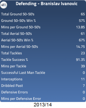 Ivan-defending-326x410.png
