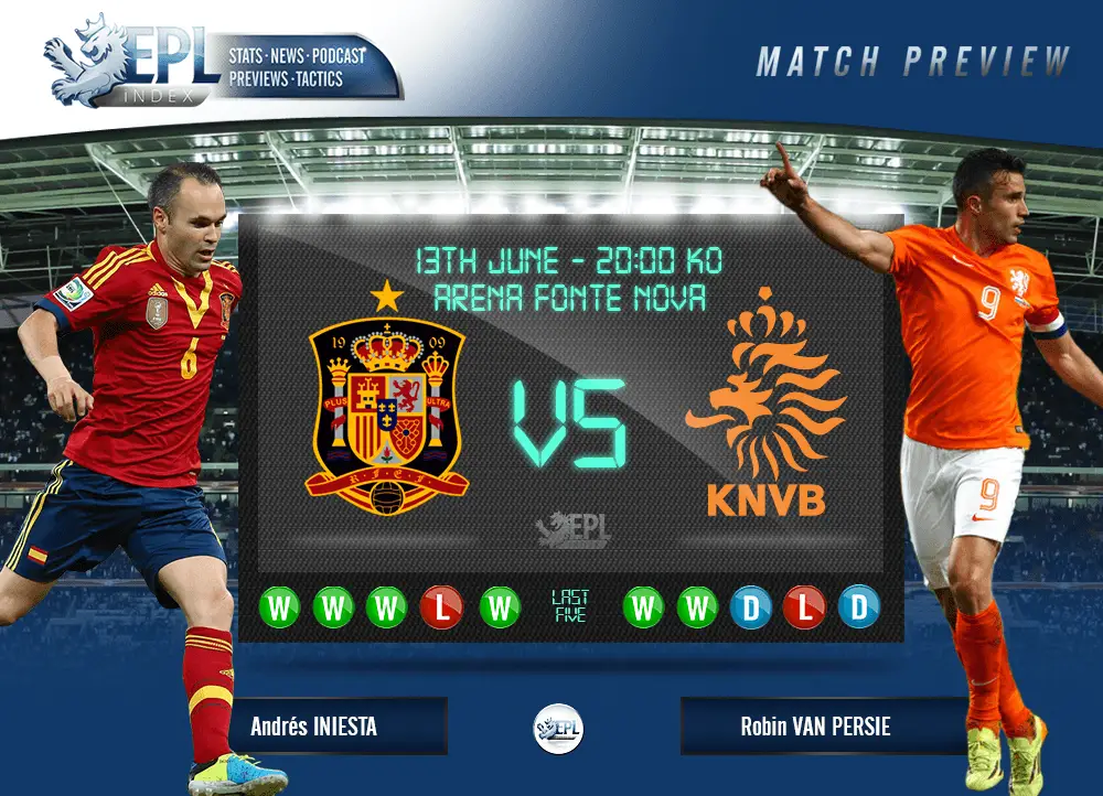 World Cup: Spain 1-5 Netherlands - BBC Sport