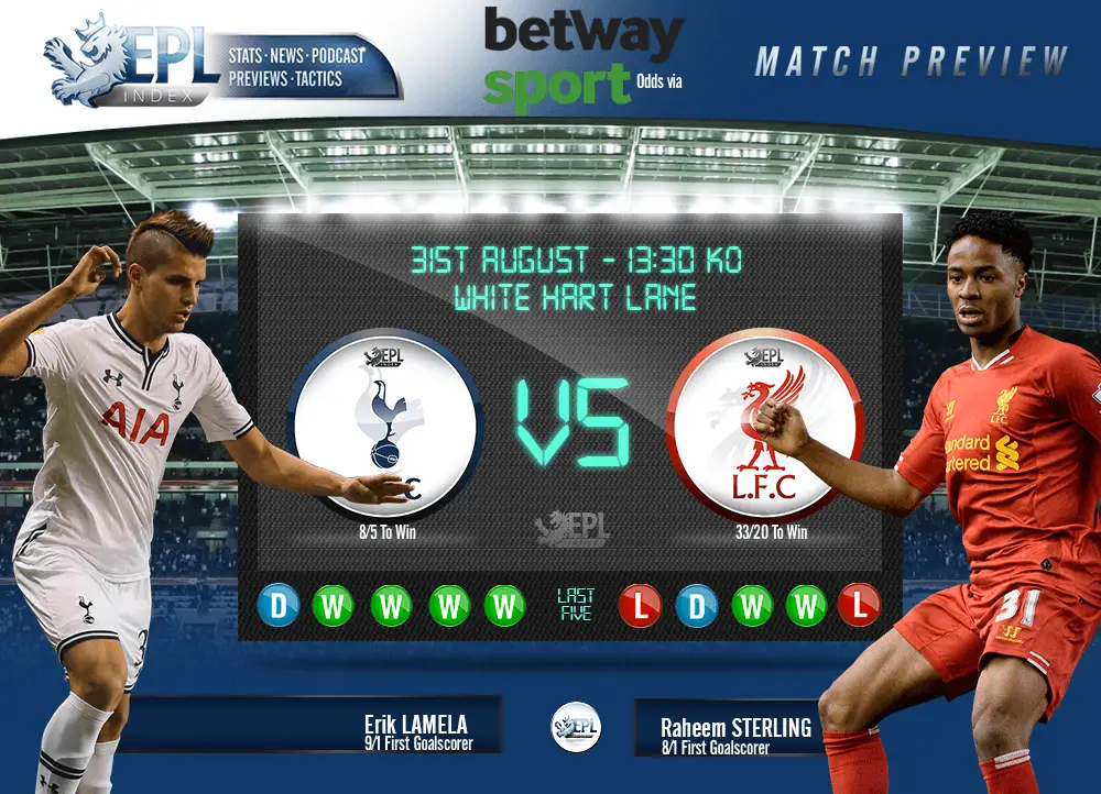 SPORT: Liverpool FC vs Tottenham Hotspur Preview