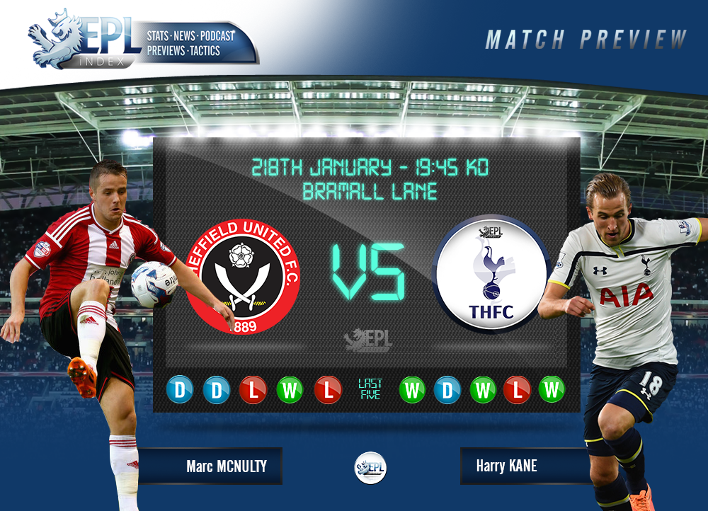 Tottenham Hotspur vs Sheffield United: Preview
